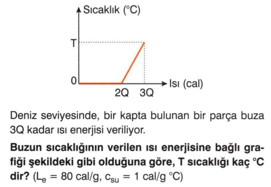 S N F Fizik Hal De I Imi Sayfa Testi Z Testkolik