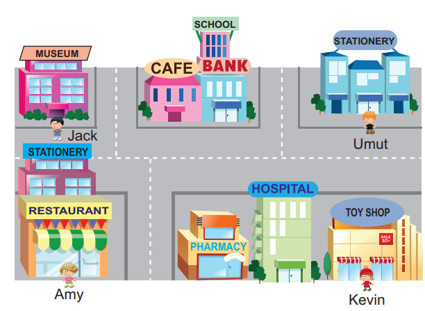 Of these schools were the. Карточки к теме places in Town Hospital Bank. Карточка where:is the Museum. Hospital Bank shop картинки. Тести Таун.