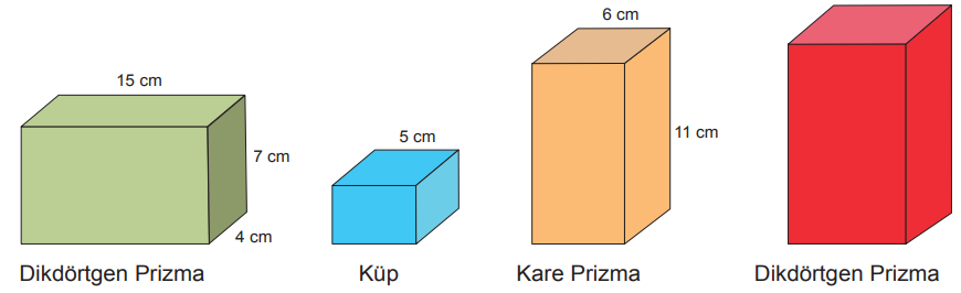 5 Sinif Matematik Alan Olcme Geometrik Cisimler Sayfa 2 2 Testi Coz Testkolik