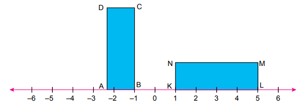 7 Sinif Matematik 2 Unite Sayfa 3 3 Testi Coz Testkolik