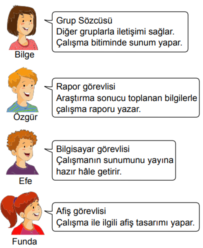 6 sinif sosyal bilgiler degisen rollerim test 2 online egitim sitesi e okulum