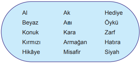 5. Sınıf Türkçe Metin Türleri ve Söz Sanatları - Sayfa 2 / 6 Testi Çöz