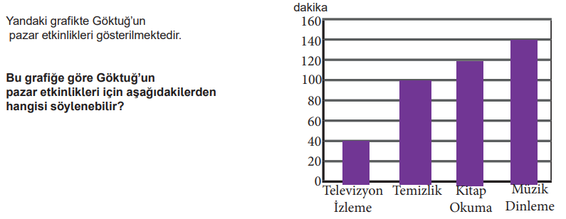 5. Sınıf Türkçe Sözcükte ve Sözcük Gruplarında Anlam - Sayfa 5 / 13